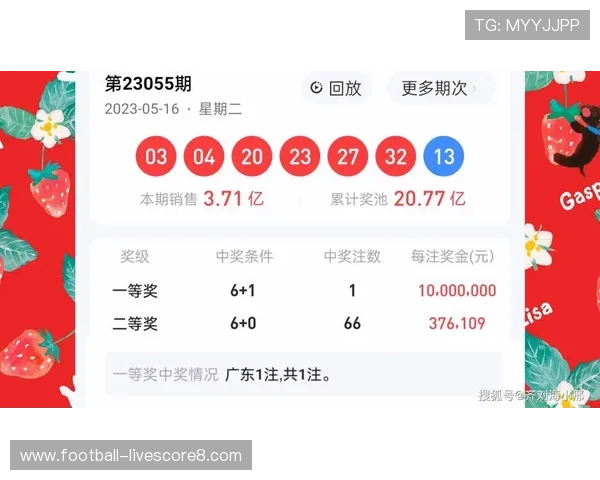 开云玩球内部交流群彩票高频玩法防骗避坑指南