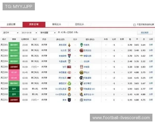 小比分波胆预测法避坑指南彩票数字高频玩法防骗