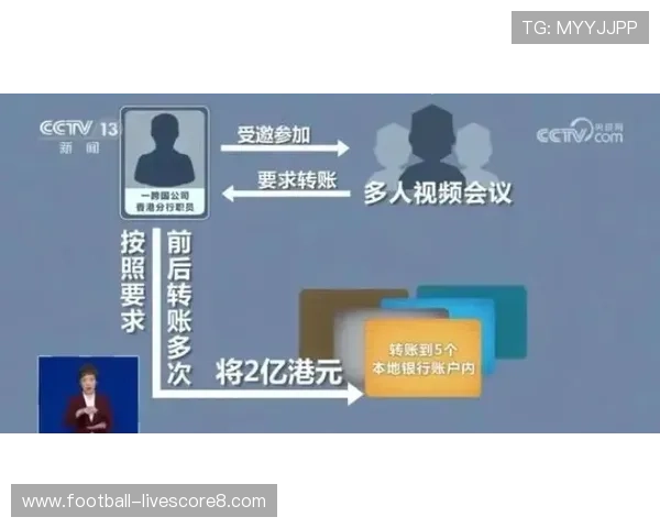 买球站电子真人避坑攻略防骗防封 买球站电子真人避坑攻略防骗防封